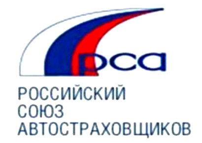 RSA