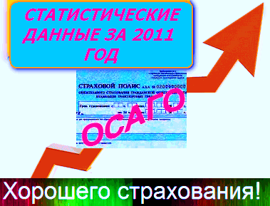 stat-dannyie_fsfr_ob-osago_za-2011_god