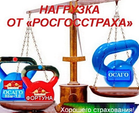 ОСАГО С ДОВЕСКОМ ОТ РГС Nagruzka_ot_Rosgosstraha